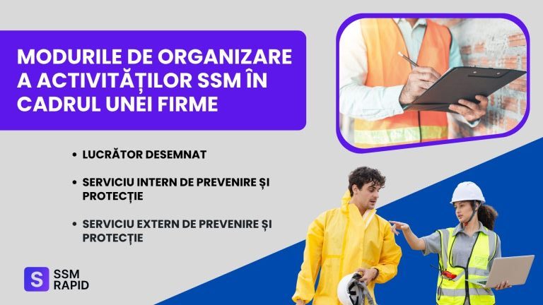 organizarea activităților SSM